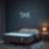 Exploring Quality Mattress Materials High-quality mattress materials